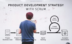 Product Development Strategy