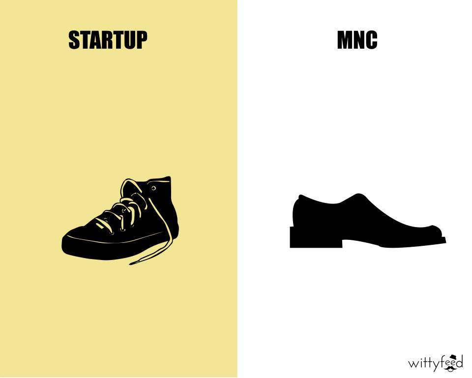 MNC Vs StartUp Poster