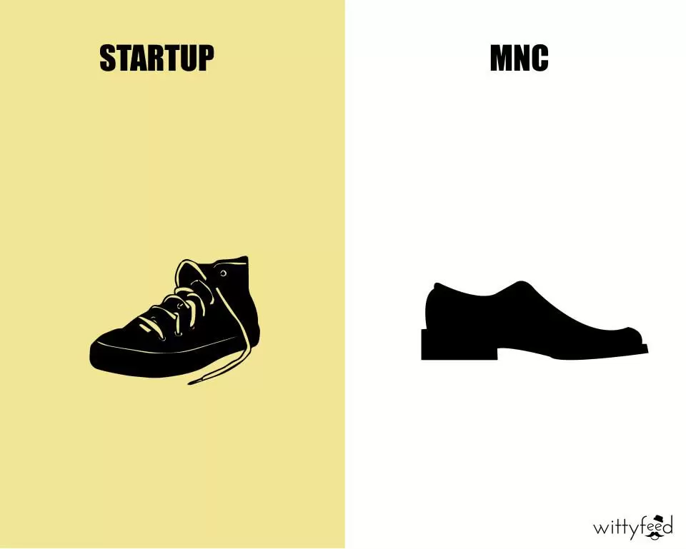 MNC Vs StartUp Poster