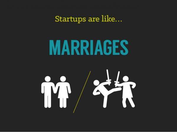 Famous Quotes On Startups