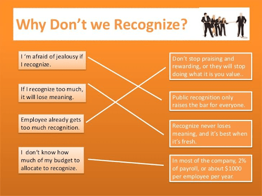why_dont_we_recognize