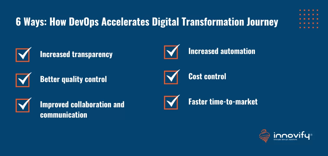 DevOps in Digital Transformation