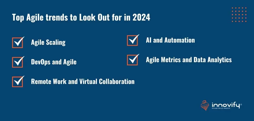 Top Agile trends to Look Out for in 2024