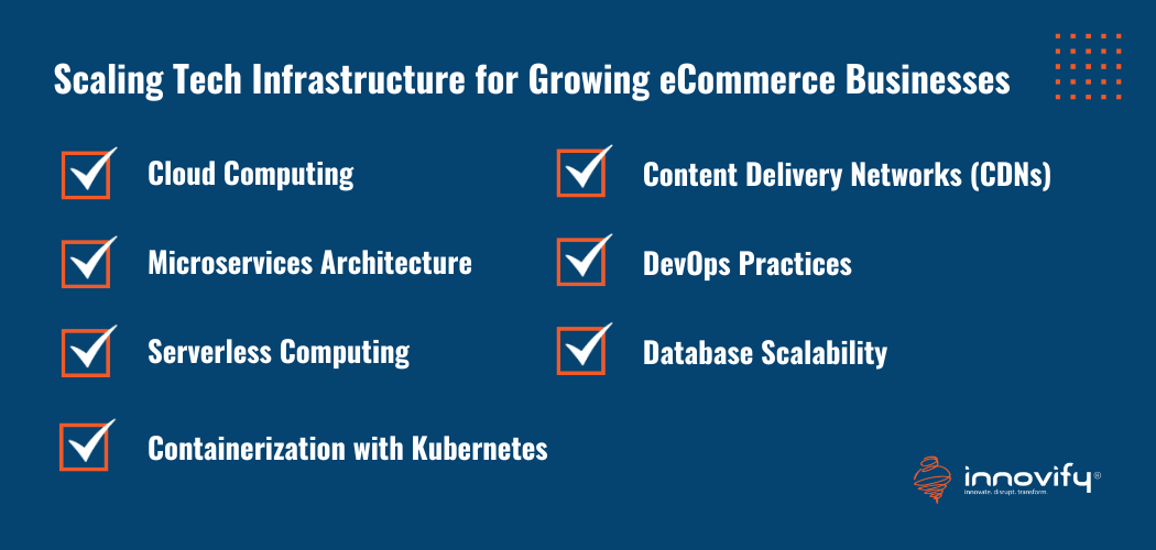 Scaling Tech Infrastructure for Growing eCommerce Businesses